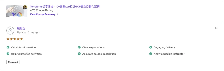 學員好評 10
