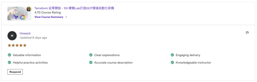 學員好評 12