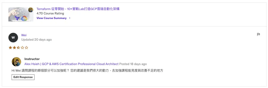 學員好評 14