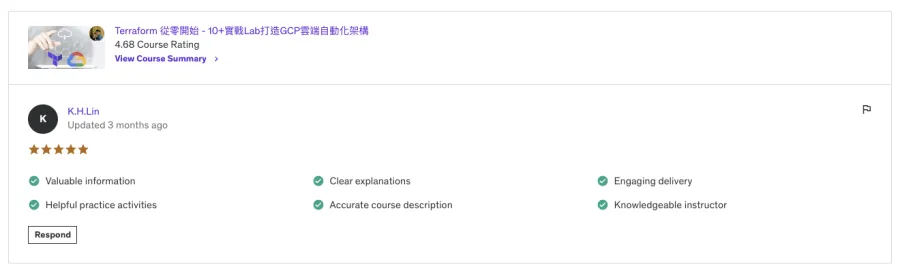 學員好評 26