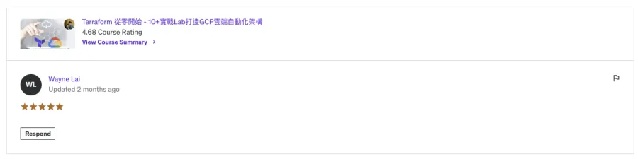 學員好評 29