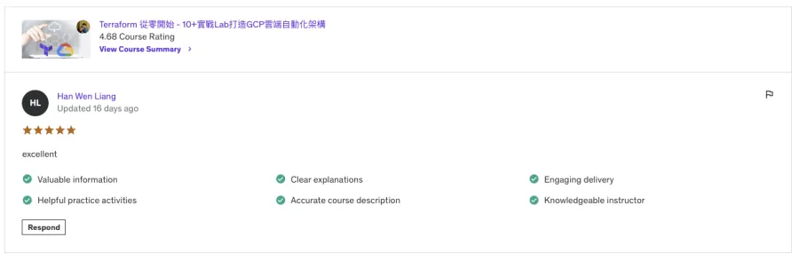學員好評 38