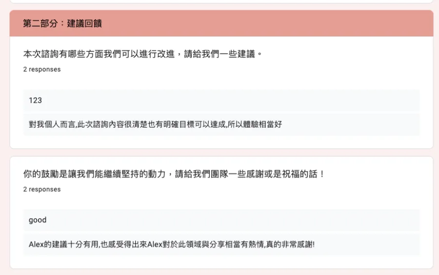 學員好評 40
